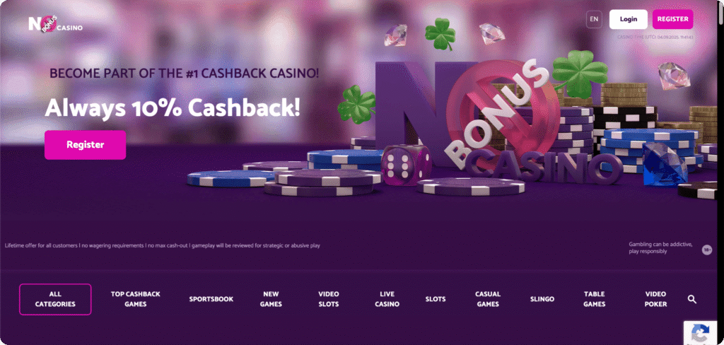 No Bonus Casino homepage